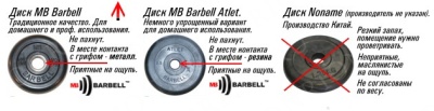 Штанга разборная W Barbell 30 кг